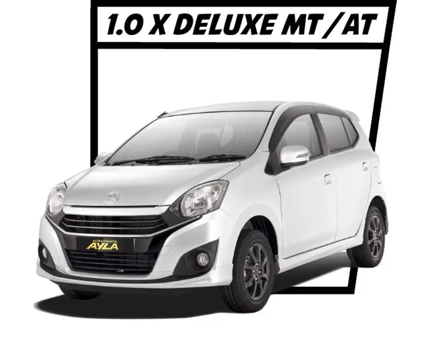 Kelebihan Dan Kekurangan Xenia Tipe D. Alasan Tidak Membeli Daihatsu Ayla 2020 Tipe D dan X Termurah