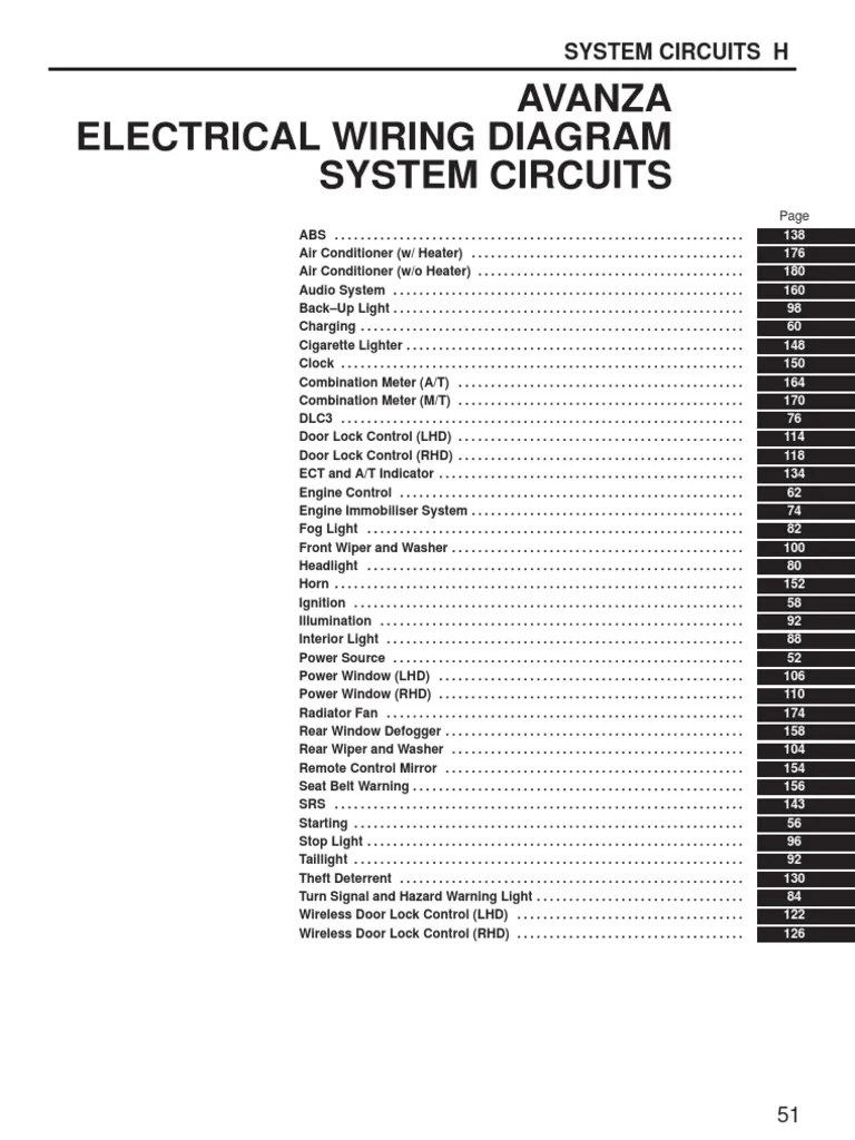 Toyota Avanza Electrical Wiring Diagrams. 000-051 Daftar Isi Avanza Wiring Diagram