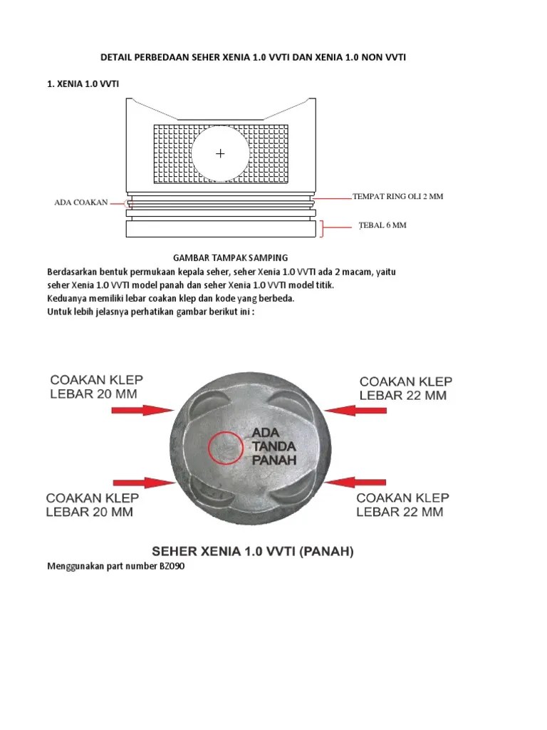 Perbedaan Avanza Vvti Dan Non Vvti. Perbedaan Piston Xenia 1.0 Vvti Dan Non Vvti