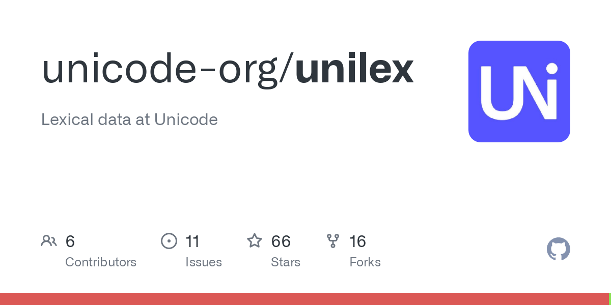 Honeywell Avanza Tv Remote Code. unilex/iba.txt at main · unicode-org/unilex