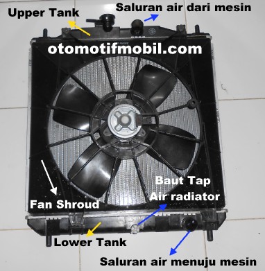 Upper Tank Radiator Avanza Bocor. Cara Memperbaiki Radiator Mobil Bocor – Otomotif Mobil