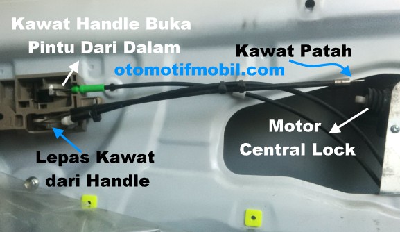 Pintu Avanza Tidak Mengunci Otomatis. Cara Memperbaiki Central Lock All New Avanza Tidak Mengunci Pada Pintu Depan Kanan – Otomotif Mobil