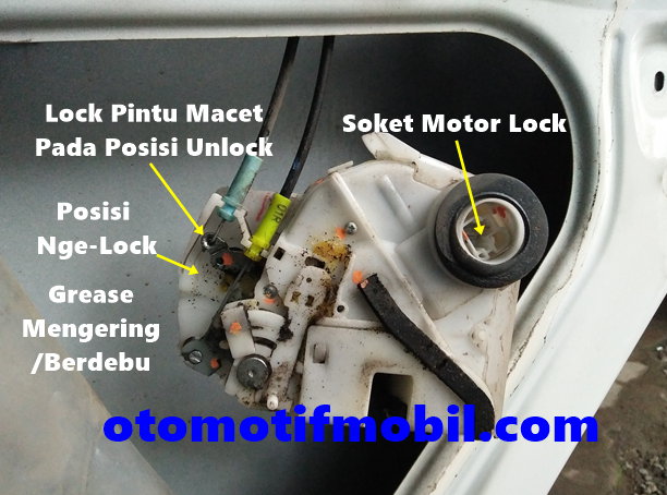 Cara Memperbaiki Kunci Pintu Belakang Mobil Avanza. Penyebab Pintu Mobil Tidak Bisa Dibuka Dari Luar dan Dari Dalam – Otomotif Mobil