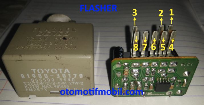 Wiring Diagram All New Xenia. Rangkaian Lampu Tanda Belok Dan Lampu Hazard – Otomotif Mobil