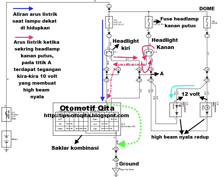 Penyebab Lampu Depan Avanza Redup Sebelah. Tips Lampu Besar Kurang Terang Sebelah – OtomoTrip