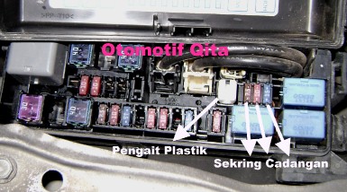 Letak Sekring Dinamo Ampere Avanza. Cara Ganti Sekring Pemantik Rokok Mobil Avanza-Xenia Lama – OtomoTrip