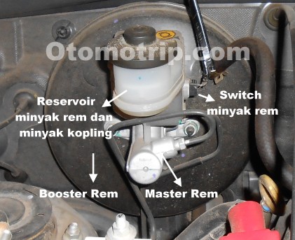 Penyebab Lampu Rem Avanza Hidup Terus. Lampu HandRem Di Panel Spido Nyala Terus – OtomoTrip