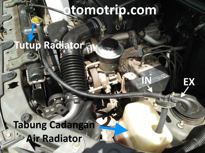 Letak Baut Pembuangan Air Radiator Avanza. 24+ Radiator Masuk Angin