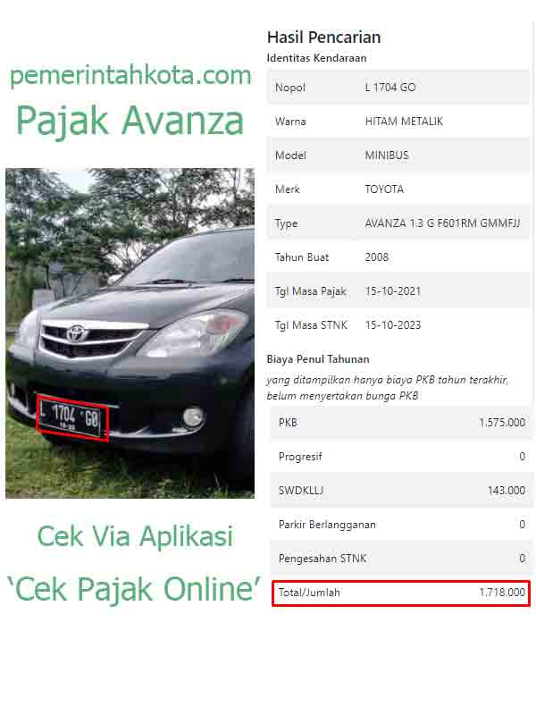Biaya Balik Nama Mobil Avanza 2005. 115 Pajak Avanza TERBARU & Ganti Plat 5 Tahunan (2022)