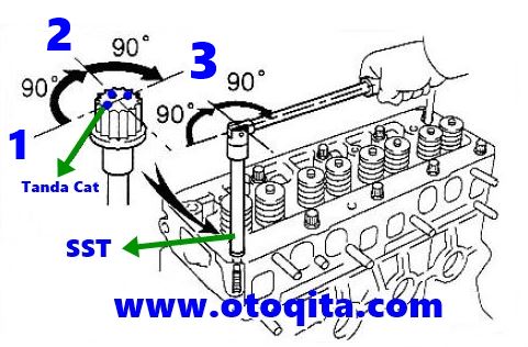 Ukuran Momen Baut Crankshaft Avanza. Ukuran Momen Pengencangan Baut Cylinder Head Mobil – Situs Oto